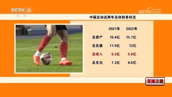 导演的粗心
