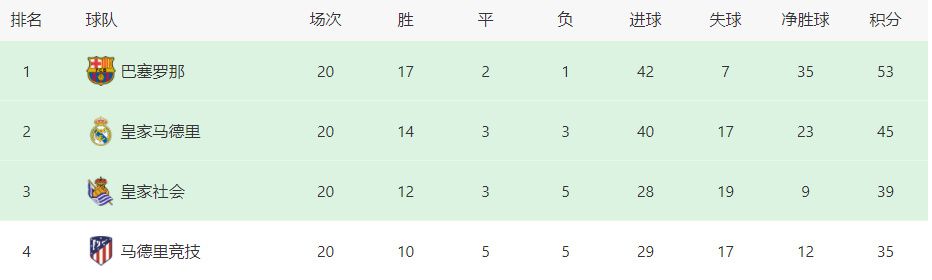 成人深夜视频在线观看