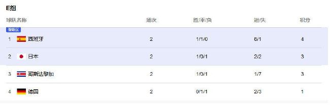 成人69视频