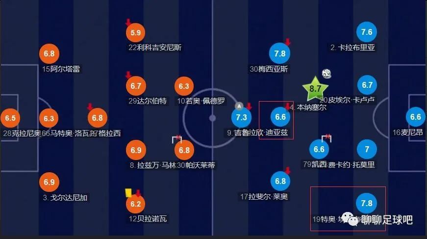 伦理电影导航