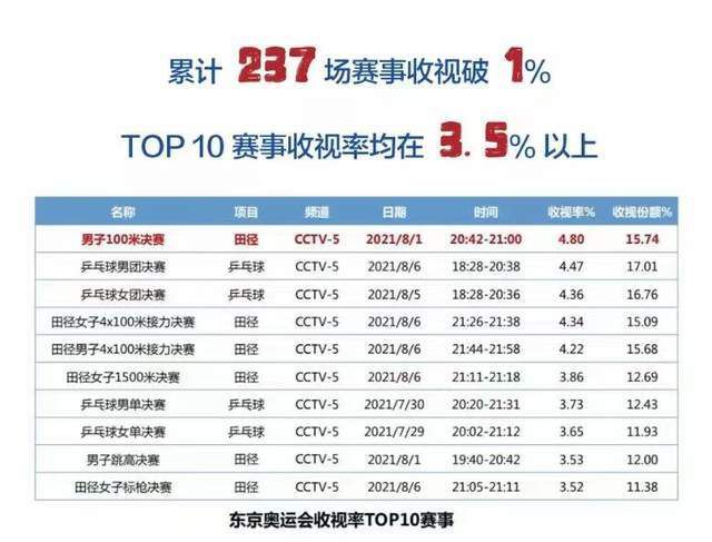 污污视频在线观看免费